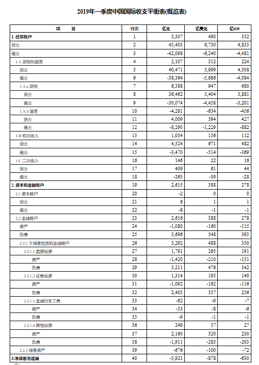 QQ浏览器截图20190627154804.png